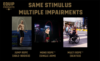 Able bodied man jumping rope, next to a man with a missing arm, and a woman in a wheelchair all doing a "Jump Rope" workout in the same  slide.